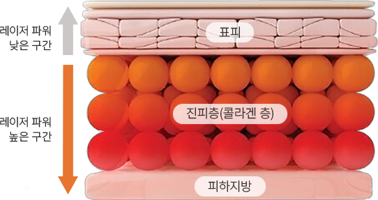 alltite 슬라이드 1번째